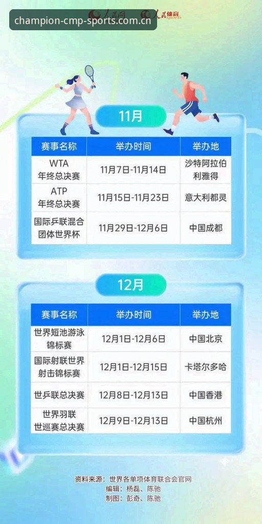 资深用户亲测：2026cmp冠军体育入口直达的实战经验与安全登录心得
