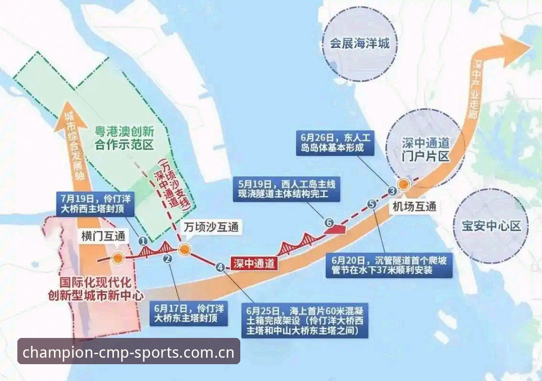 cmp冠军平台最新入口直达通道上线，2025安全登录方案全解析